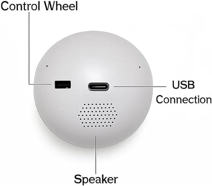 Romonza™ Video Sphere