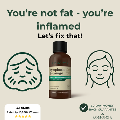 Romonza™ Lymphatic Drainage Drops